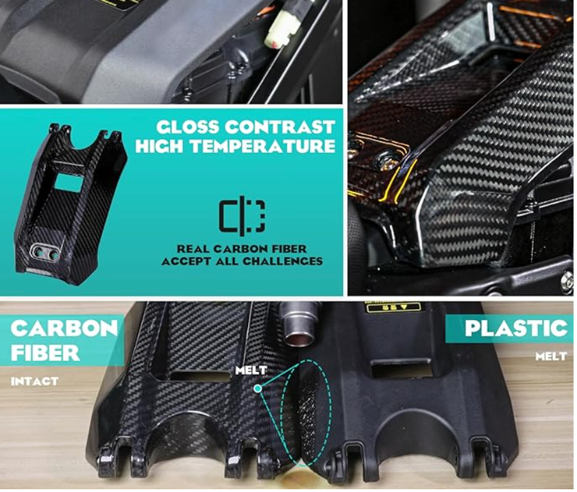 Real Carbon battery cover