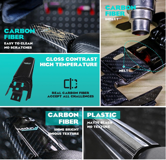 Carbon Fiber Rear Fender