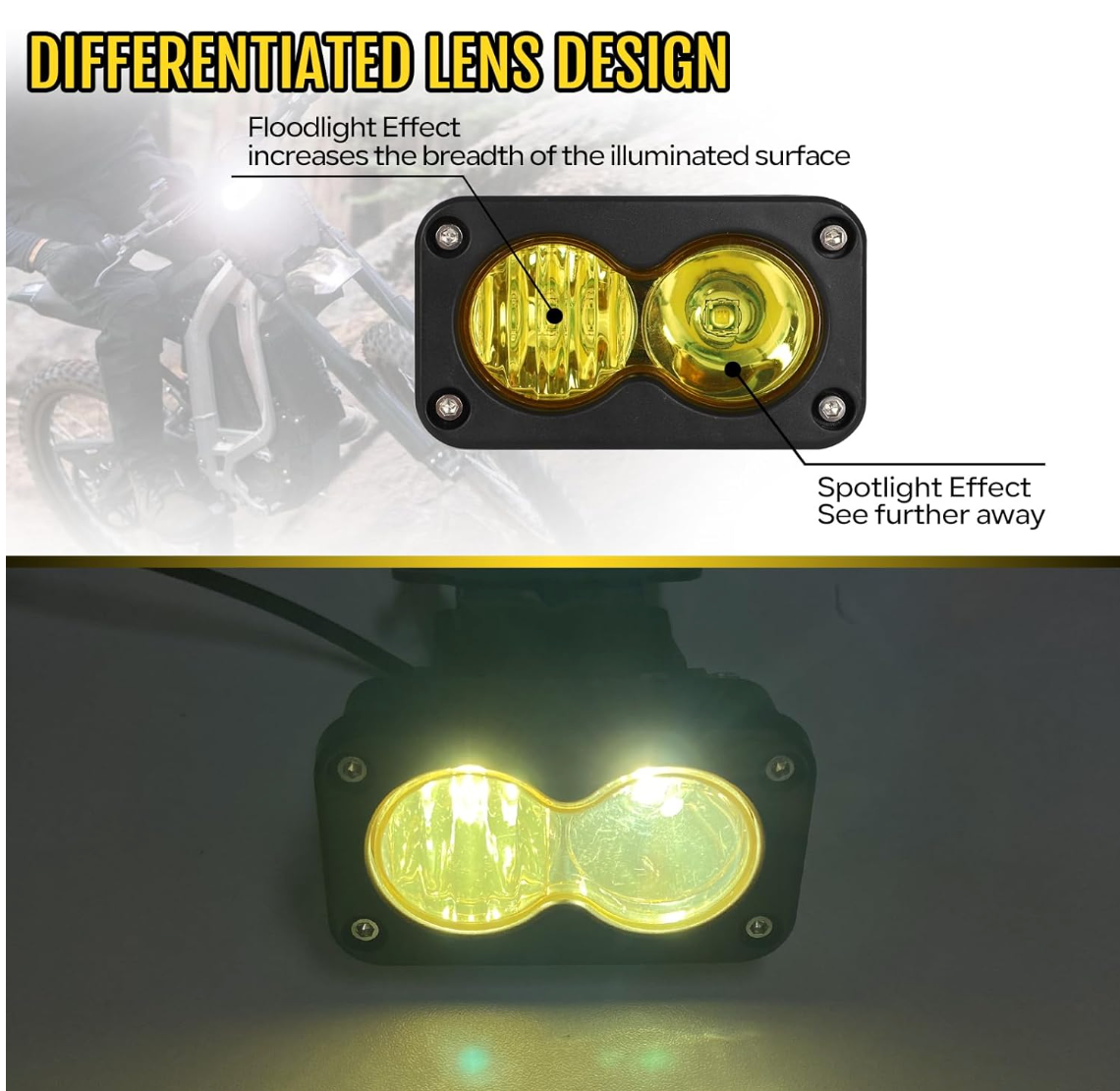 Yellow Floodlight For Surron, Talaria and More